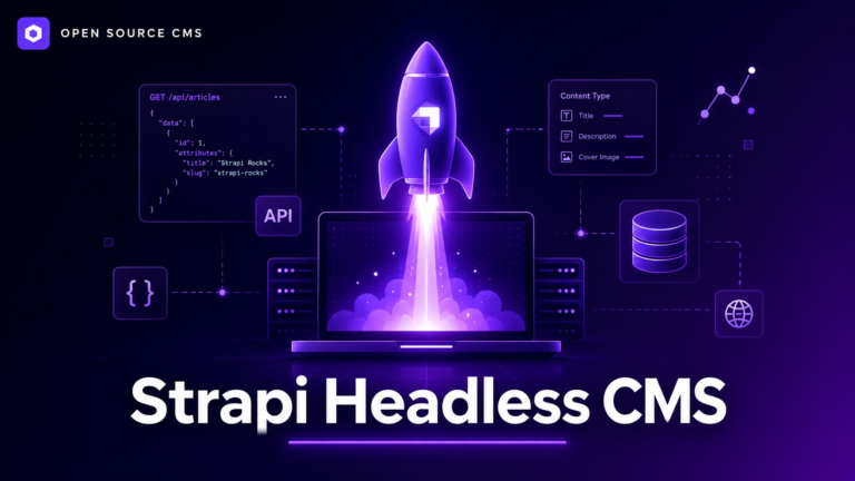 Headless CMS